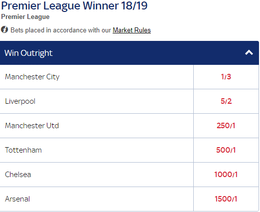 premier league outrights