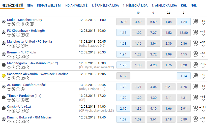 tipsport live
