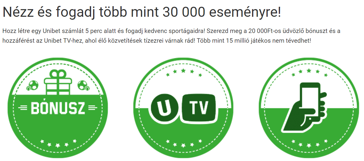 unibet hu bonus