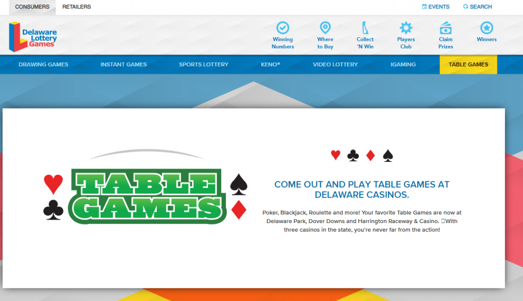 delottery games online