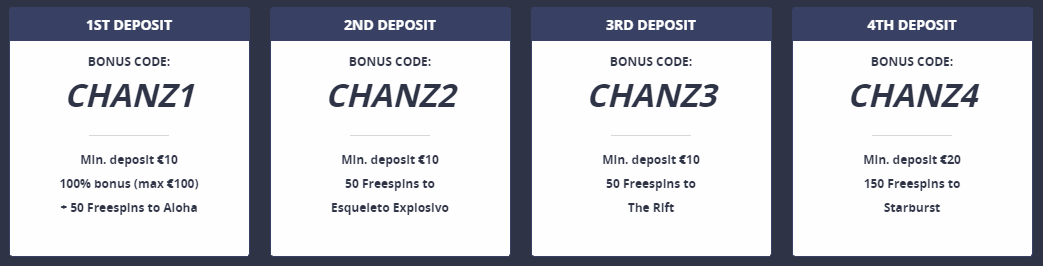 chanz ee bonus