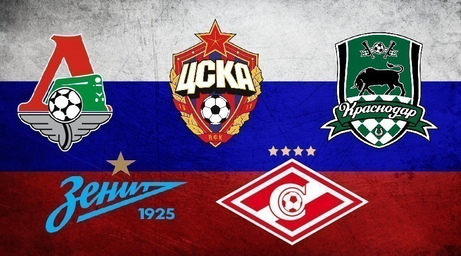 Football Predictions 2020