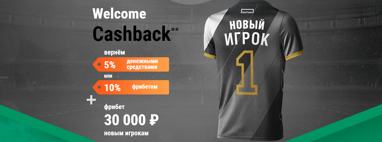 Промокод Лига Ставок 2020