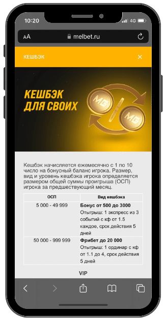 Melbet Кешбек