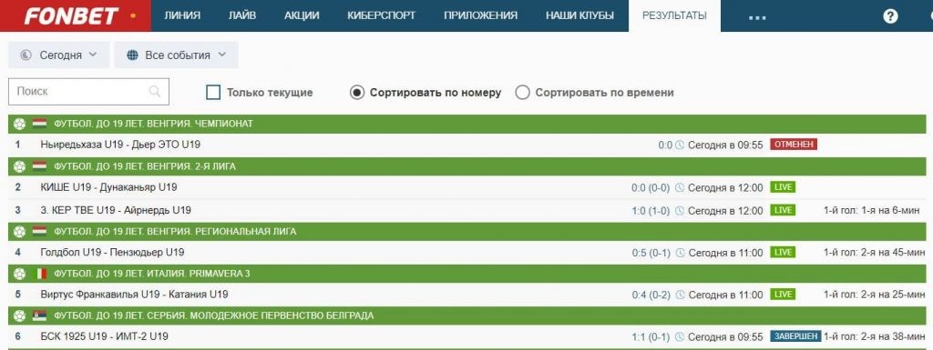 фонбет результаты