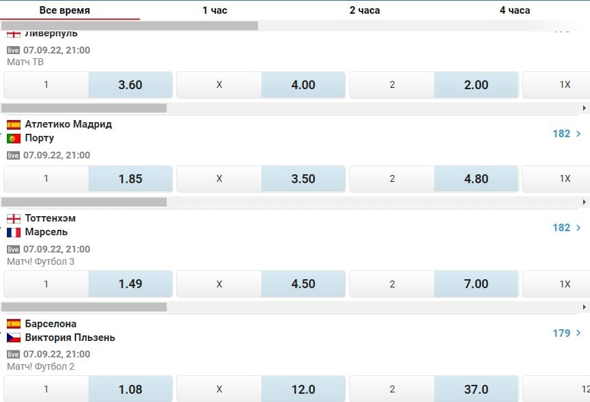 Промокод БЕТСИТИ Какие коэффициенты предлагает букмекер Бетсити