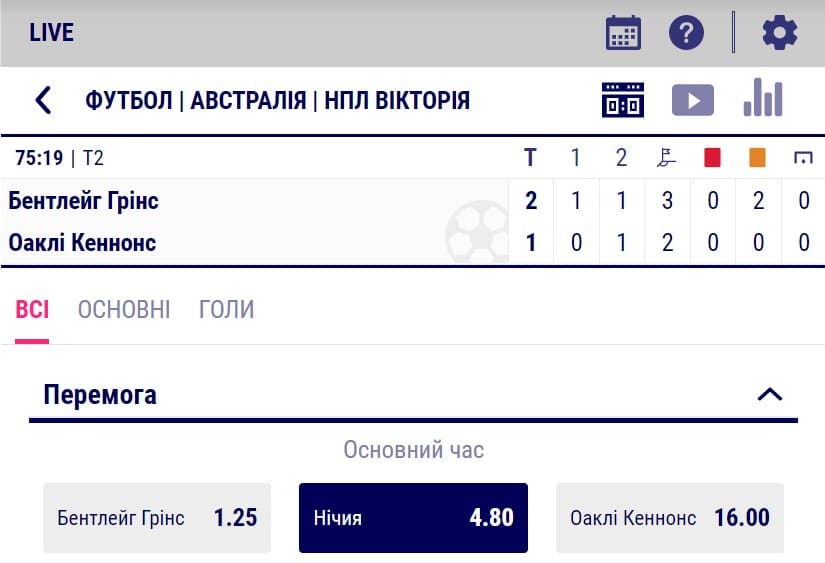 фавбет Ставки в лайв  Лайв ставки фавбет