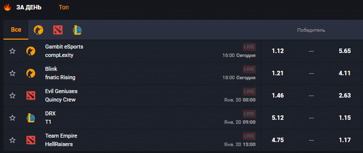 GGBET бонус код