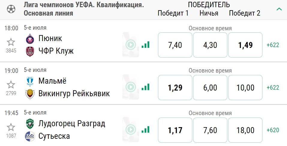 промокод Лига ставок