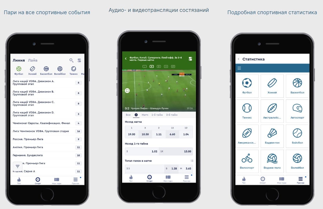 БК С мобильным приложением. Телефон из ставками. Установи функцию айфон. Приложения букмекерских контор.