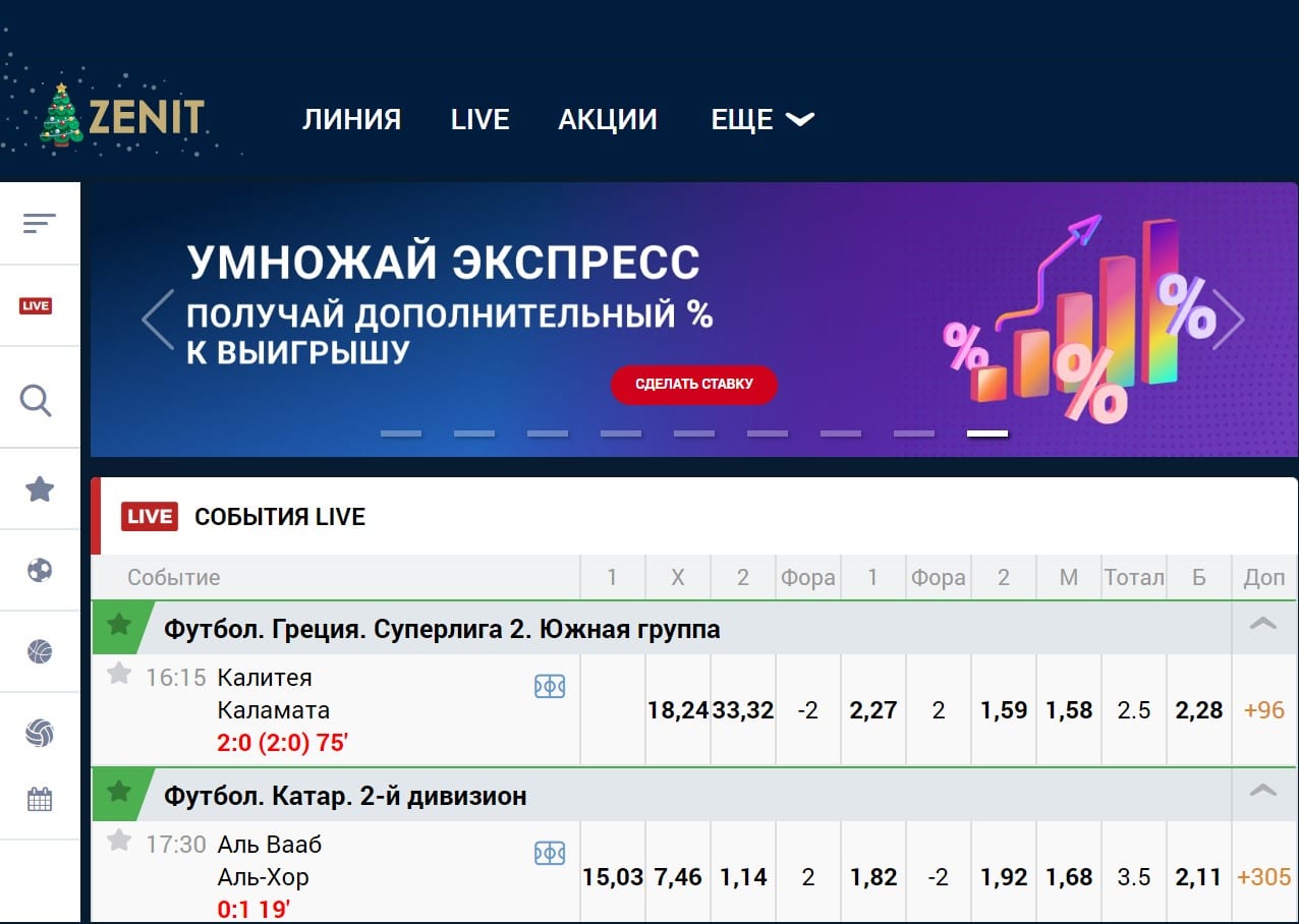 Промокод Зенит вин 2024 - VRIZEN┃Freebet 31 000 руб