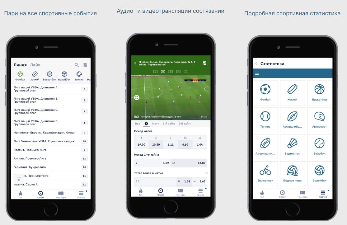 Букмекерская контора Fonbet Мобильные ставки Fonbet